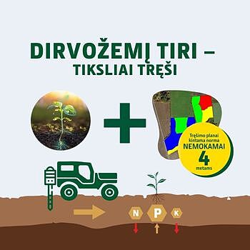 Dirvožemį tiri - tiksliai tręši!
